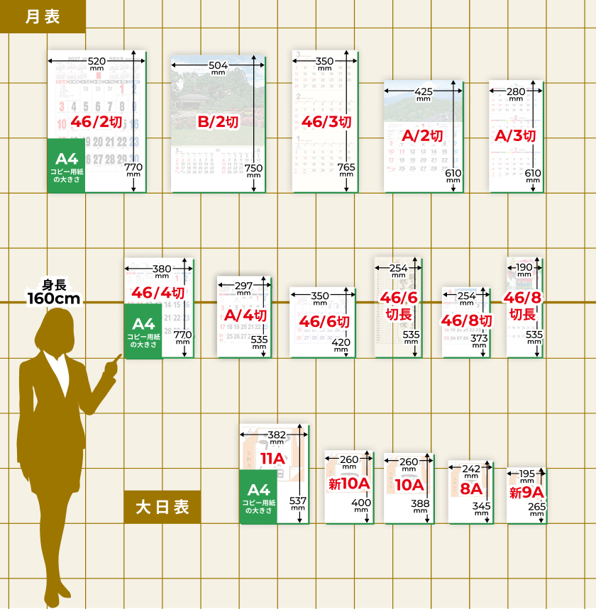 壁掛けカレンダーの各判型の寸法イメージ
