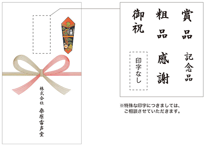のしの表書き位置と印字例。御祝、粗品、賞品、感謝、記念品、印字なし ※特殊な印字につきましては、ご相談させていただきます