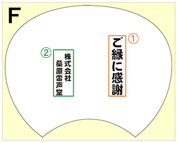 縦書き2行、等間隔